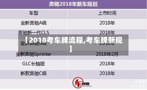 【2018考车牌流程,考车牌新规】