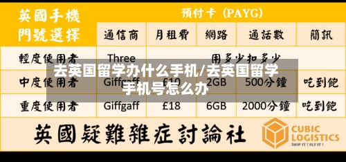 去英国留学办什么手机/去英国留学手机号怎么办