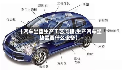 【汽车坐垫生产工艺流程,生产汽车坐垫需要什么设备】-第3张图片