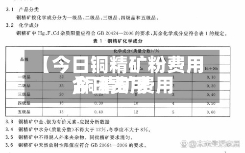 【今日铜精矿粉费用
,铜精矿费用
今日费用
】-第3张图片