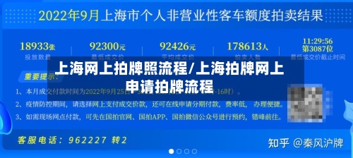 上海网上拍牌照流程/上海拍牌网上申请拍牌流程-第2张图片