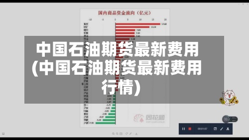 中国石油期货最新费用
(中国石油期货最新费用
行情)-第2张图片