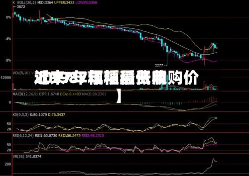 近来
【1987年粳稻费用
2017年粳稻最低收购价】-第2张图片