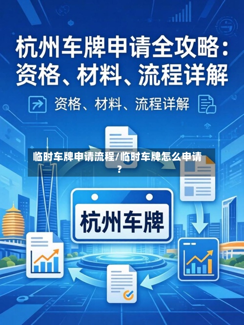 临时车牌申请流程/临时车牌怎么申请?-第2张图片