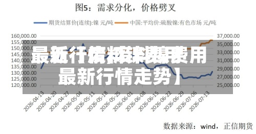 最近【废料镍费用最新行情,废料镍费用最新行情走势】