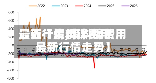 最近【废料镍费用最新行情,废料镍费用最新行情走势】-第2张图片