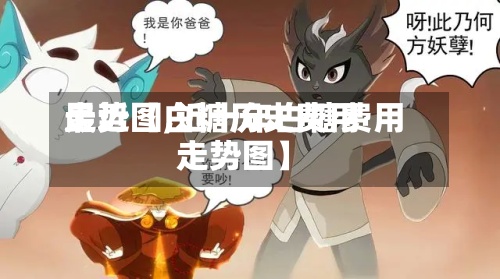 最近【白糖历史费用
走势图,近十年白糖费用
走势图】