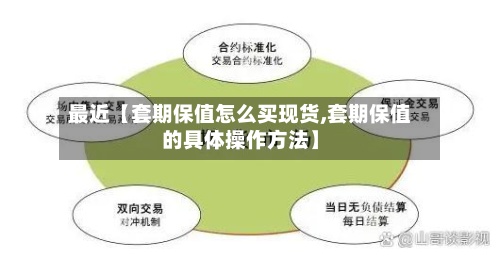 最近【套期保值怎么买现货,套期保值的具体操作方法】-第2张图片
