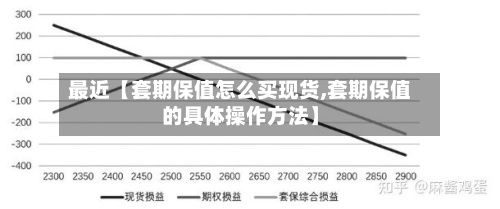最近【套期保值怎么买现货,套期保值的具体操作方法】