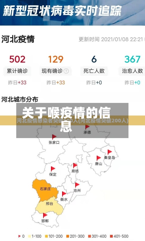 关于喉疫情的信息