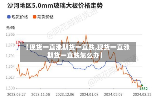 【现货一直涨期货一直跌,现货一直涨期货一直跌怎么办】