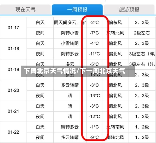 下周北京天气情况/下一周北京天气