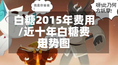 白糖2015年费用
/近十年白糖费用
走势图-第2张图片