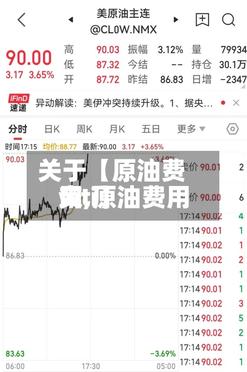 关于【原油费用
交,原油费用
wti】-第2张图片