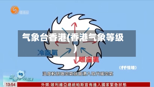 气象台香港(香港气象等级)