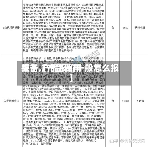 关于【产品费用
报备,产品报价一般怎么报】-第2张图片