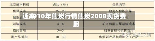 近来
【2010年焦炭行情焦炭2008现货费用
】-第2张图片