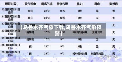 【乌鲁木齐气象下载,乌鲁木齐气象预警】