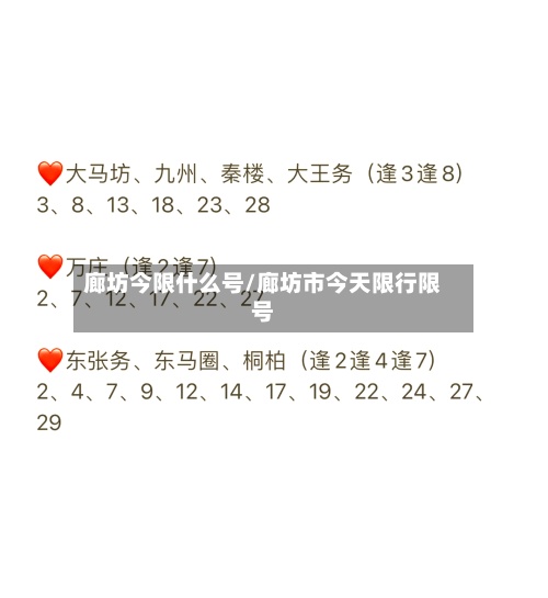 廊坊今限什么号/廊坊市今天限行限号