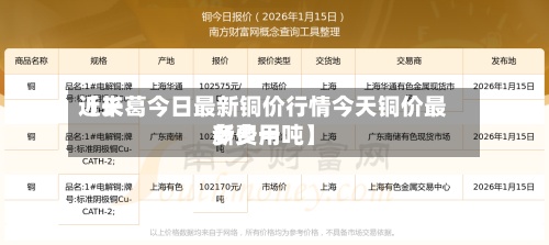近来
【长葛今日最新铜价行情今天铜价最新费用
多少一吨】-第2张图片