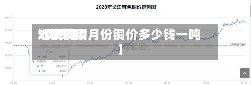 近来【铜费用7月费用2021年7月份铜价多少钱一吨】