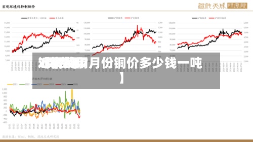 近来
【铜费用
7月费用
2021年7月份铜价多少钱一吨】-第3张图片