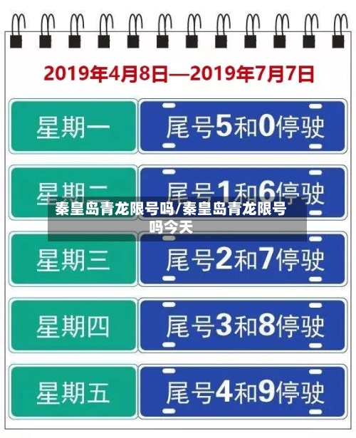 秦皇岛青龙限号吗/秦皇岛青龙限号吗今天-第2张图片