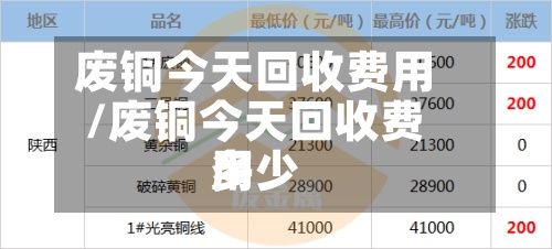 废铜今天回收费用
/废铜今天回收费用
多少