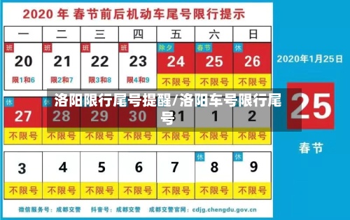 洛阳限行尾号提醒/洛阳车号限行尾号