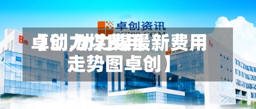 【动力煤费用
卓创,动力煤最新费用
走势图卓创】-第3张图片