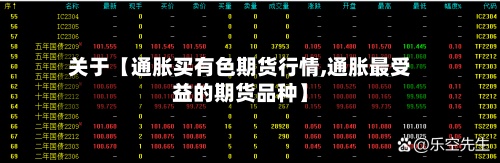 关于【通胀买有色期货行情,通胀最受益的期货品种】