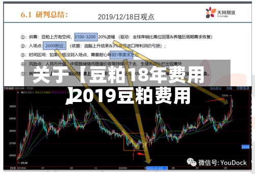 关于【豆粕18年费用
,2019豆粕费用
】-第3张图片