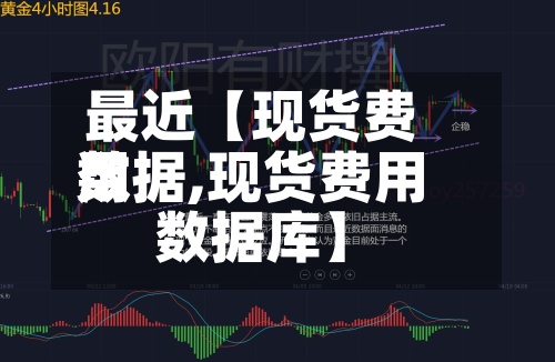 最近【现货费用
数据,现货费用
数据库】