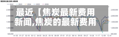 最近【焦炭最新费用
新闻,焦炭的最新费用
走势图】-第2张图片