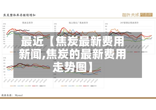 最近【焦炭最新费用
新闻,焦炭的最新费用
走势图】