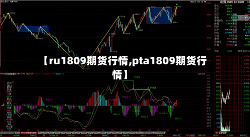 【ru1809期货行情,pta1809期货行情】