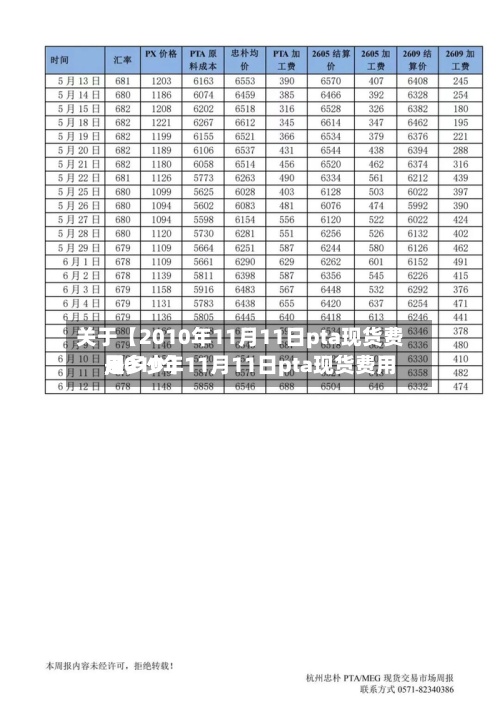 关于【2010年11月11日pta现货费用
,2010年11月11日pta现货费用
是多少】