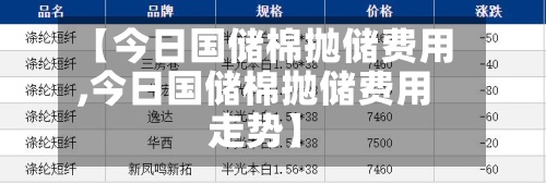 【今日国储棉抛储费用
,今日国储棉抛储费用
走势】-第2张图片