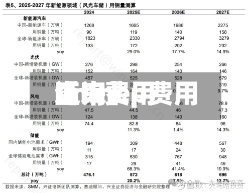 近来
【lmep费用
lme费用
查询】-第3张图片