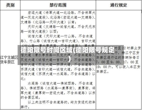德阳限号时间区域(德阳限号规定)