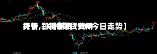 关于【郑棉期货费用
行情,郑棉期货1909今日走势】
