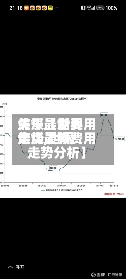 关于【世界
焦煤最新费用
走势,世界
焦煤最新费用
走势分析】