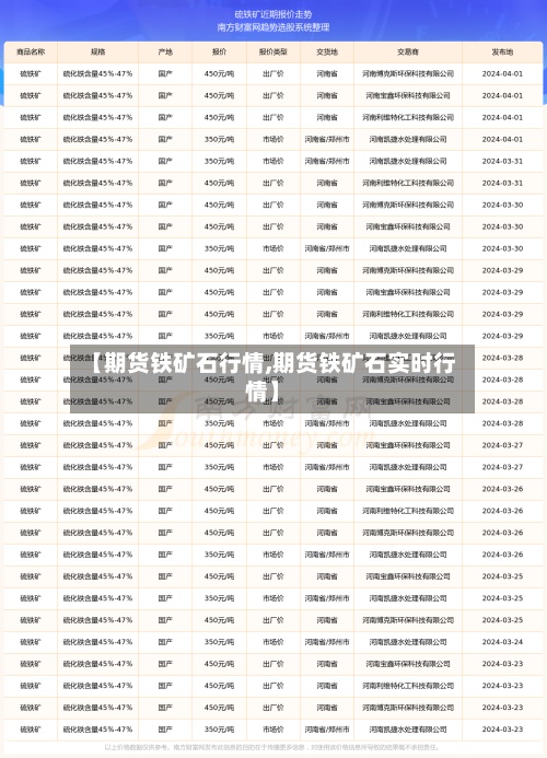 【期货铁矿石行情,期货铁矿石实时行情】-第2张图片
