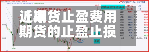 近来
【期货止盈费用
期货的止盈止损】-第2张图片