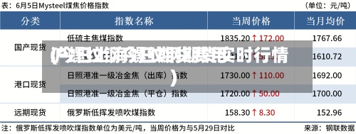沪螺纹钢今日期货费用
(今日上海螺纹钢期货实时行情)-第2张图片