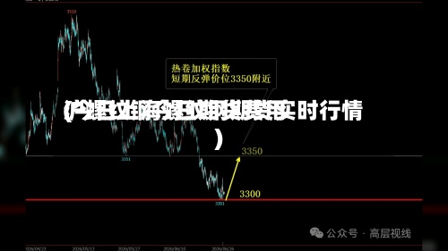 沪螺纹钢今日期货费用
(今日上海螺纹钢期货实时行情)