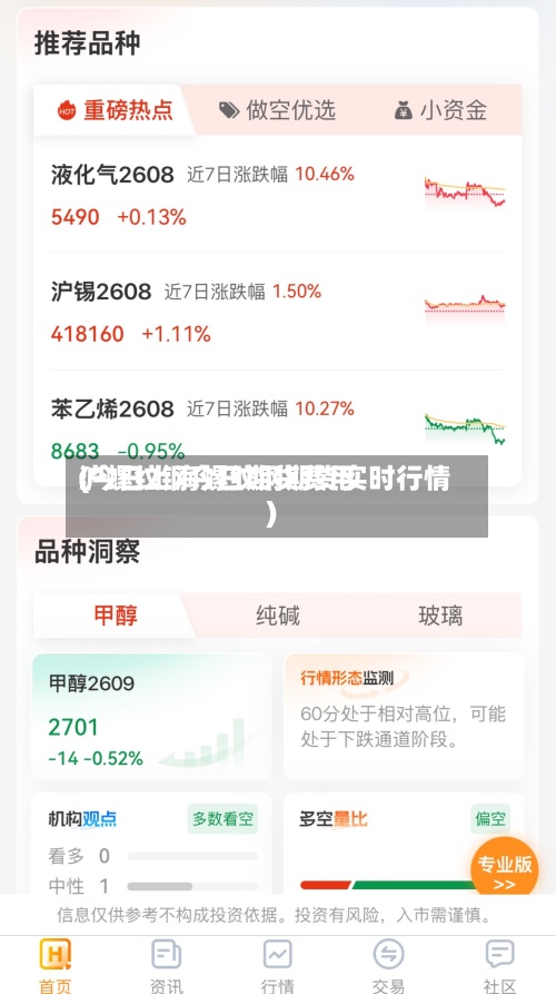 沪螺纹钢今日期货费用
(今日上海螺纹钢期货实时行情)-第3张图片