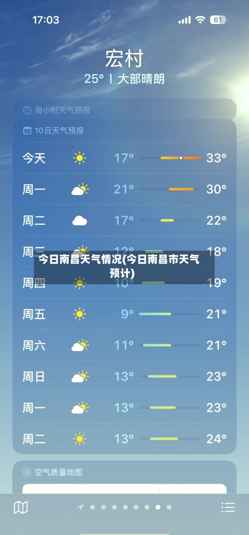 今日南昌天气情况(今日南昌市天气预计)-第2张图片