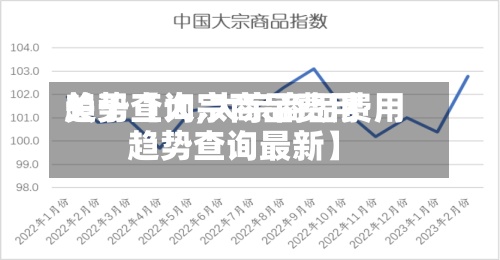 关于【大宗商品费用
趋势查询,大宗商品费用
趋势查询最新】-第2张图片