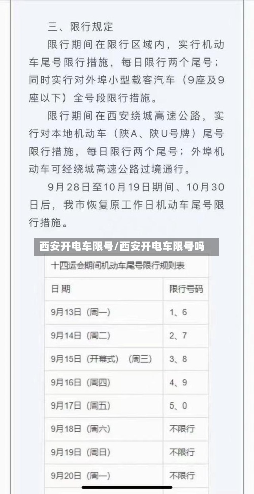 西安开电车限号/西安开电车限号吗